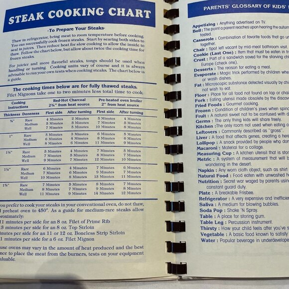 Latham Womans Club Local Cookbook 1984 Sherril Augstell Elizabth Langevin - Picture 4 of 6